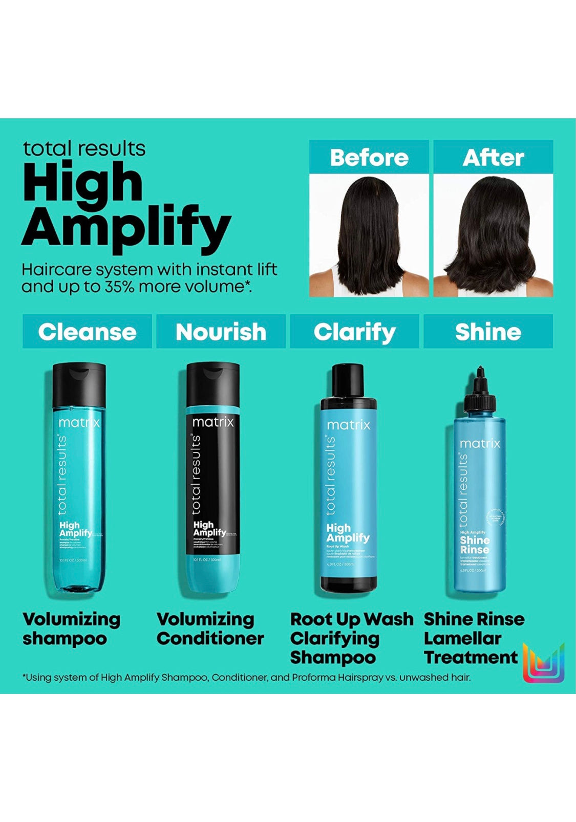 Matrix - High amplify shampoo 10.1 fl. oz./ 300 ml
